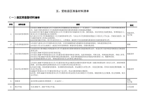 2018公卫项目考核填报表及准备资料清单