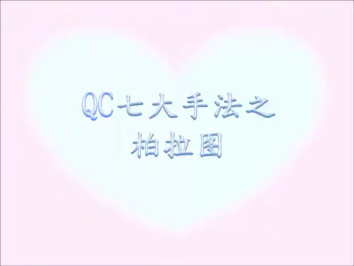 品管(QC)七大手法之柏拉图