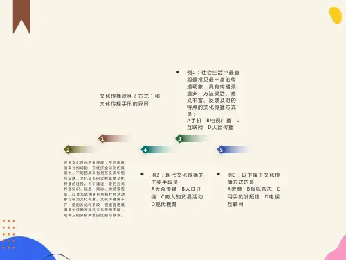 文化生活文化传播途径(方式)和文化传播手段的异同