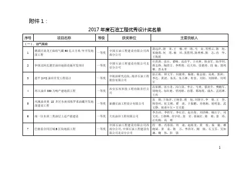 2008年石油工程优秀勘察设计-中国石油工程建设协会