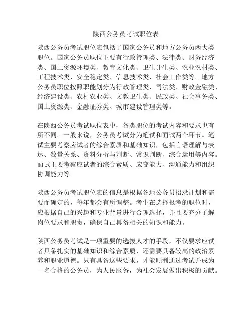 陕西公务员考试职位表