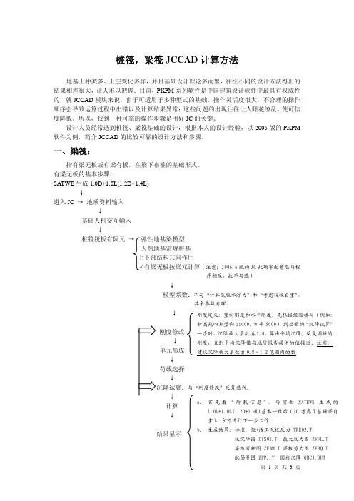 桩筏梁筏JCCAD计算方法