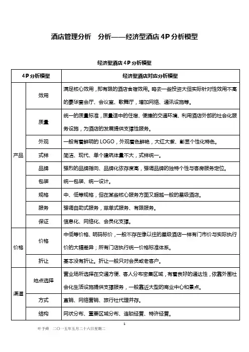 酒店管理分析__分析——经济型酒店4P分析模型2016(叶予舜)