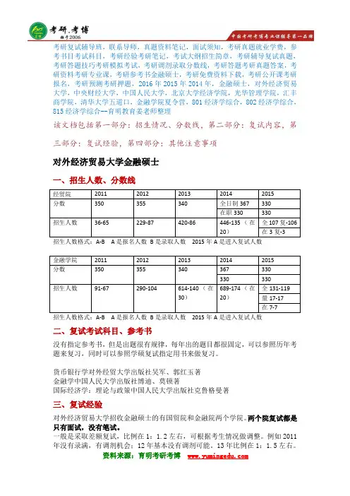 【名师分享】2016年对外经济贸易大学金融硕士考研面试须知面试问题联系导师模拟面试