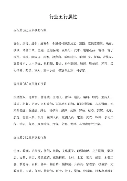 行业五行属性