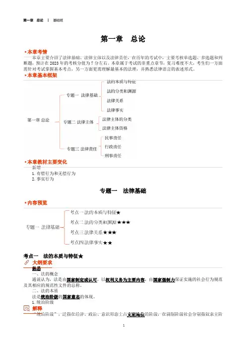 经济法基础 第一章  总论