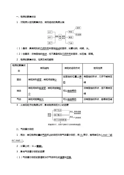 苏教版高中化学专题物质的聚集状态教案必修