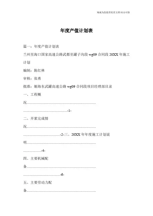年度产值计划表 2