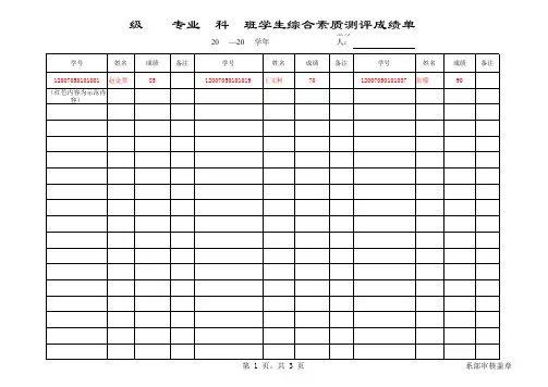 综合测评成绩单(模板1)
