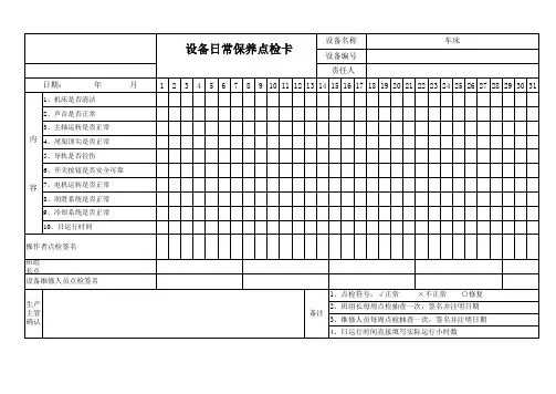 车床设备日常保养点检卡