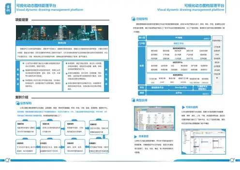 可视化动态图档管理平台说明书
