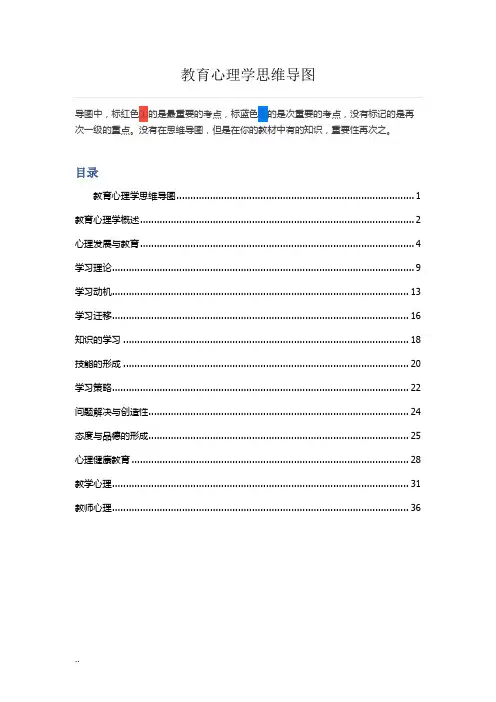教育心理学思维导图