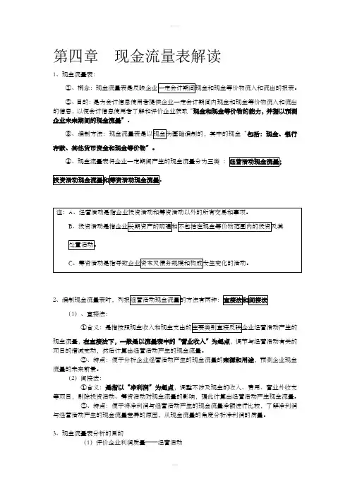自考财务报表分析讲义(第一篇)