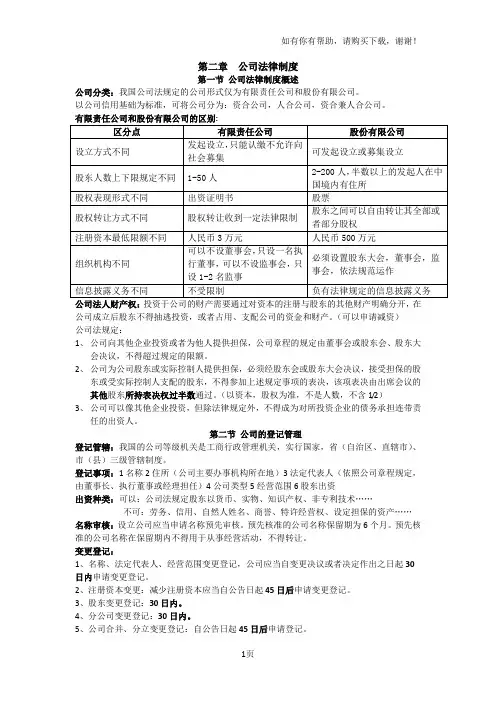 中级经济法第二章公司法律制度