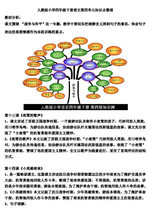 人教部编版四年级下册语文第四单元知识点整理