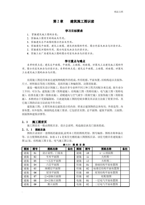 建筑施工图识读