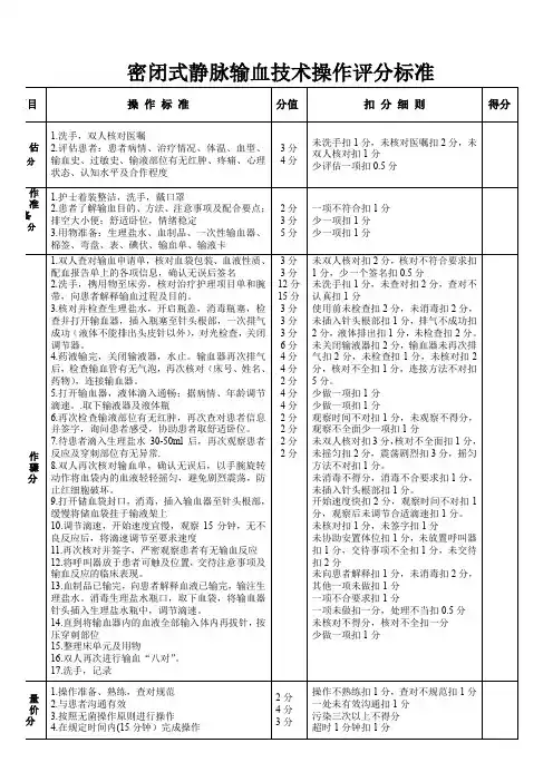 密闭式静脉输血技术操作评分标准