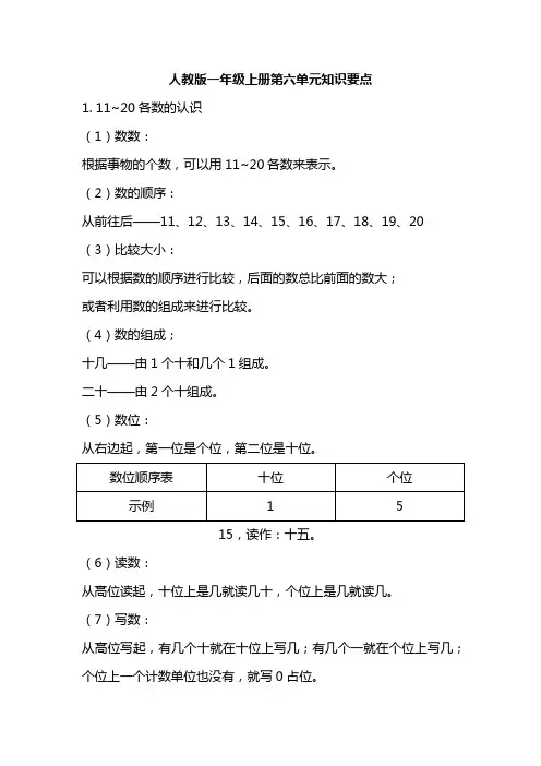 人教版一年级上第六单元知识点汇总