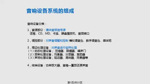 音响系统的基本知识PPT课件