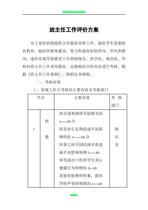 班主任工作评价方案