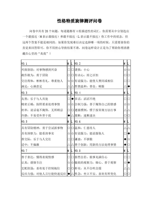 DISC性格测评问卷(28题)