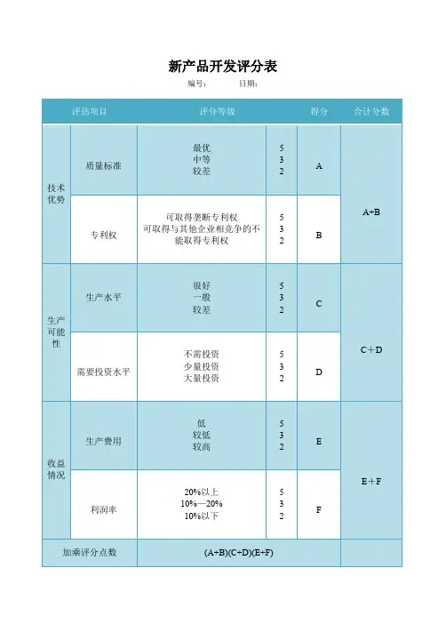新产品开发评分表(标准版)