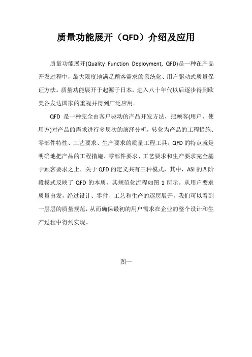 质量功能展开