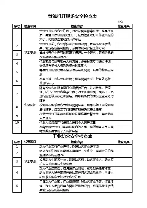 高危作业现场安全检查表