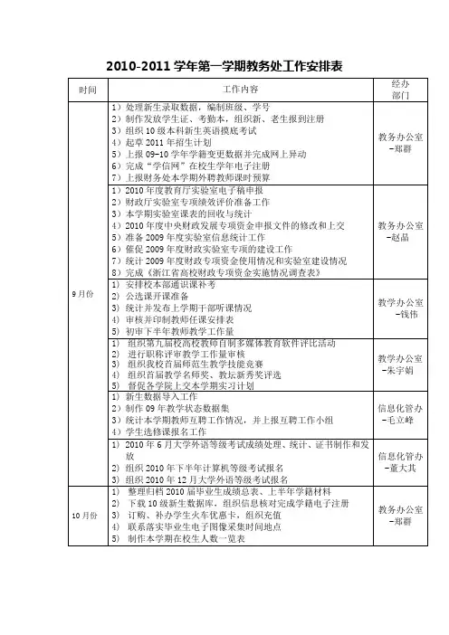 2010-2011学年第一学期教务处工作安排表