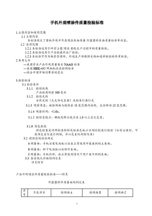 某公司手机外观喷涂件质量检验标准