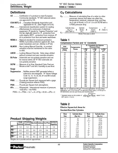 Parker Hannifin 压缩机参数和A常数表说明书