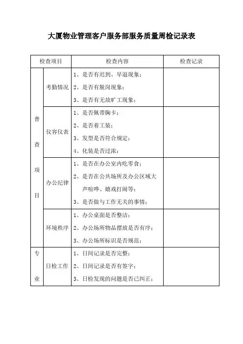 大厦物业管理客户服务部服务质量周检记录表