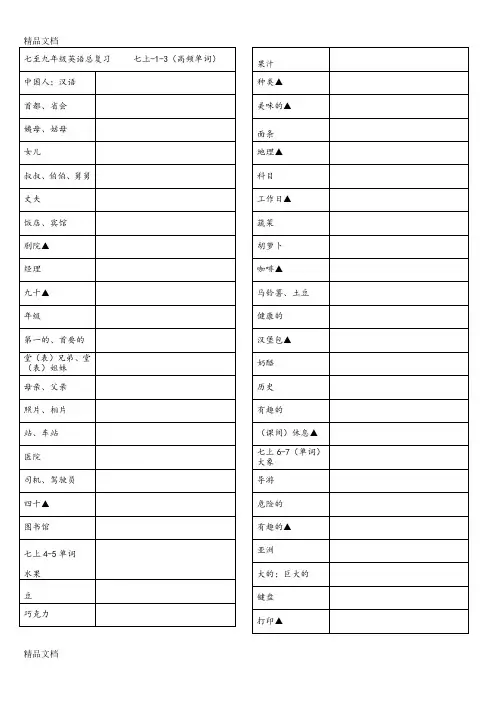 最新广东中考教材梳理-高频单词高频短语word默写版