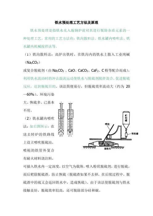 铁水预处理工艺方法及原理