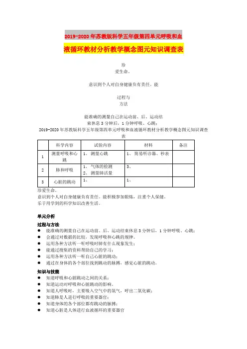 2019-2020年苏教版科学五年级第四单元呼吸和血液循环教材分析教学概念图元知识调查表