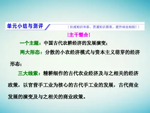 2018版高考历史一轮总复习第六单元古代中国经济的基本结构与特点小结与测评课件新人教版