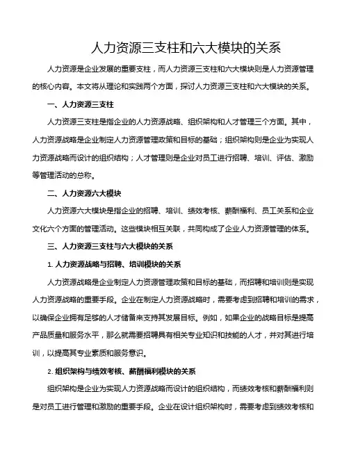 人力资源三支柱和六大模块的关系