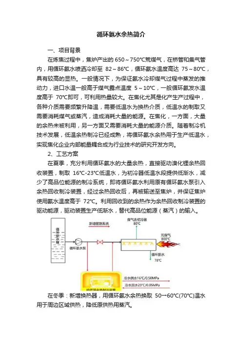 循环氨水余热简介