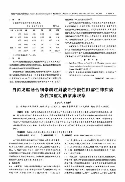 自拟龙腥汤合细辛脑注射液治疗慢性阻塞性肺疾病急性加重期的临床观察