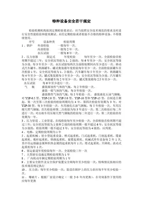 特种设备检验年限规定