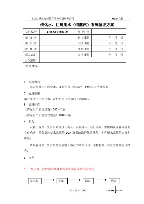 纯化水、注射用水(纯蒸汽)系统验证方案