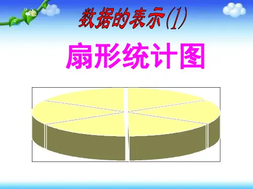 扇形统计图1