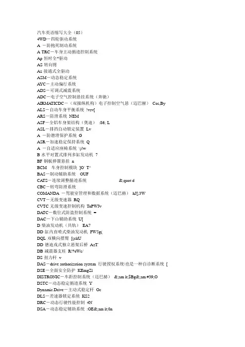 汽车英语缩写大全