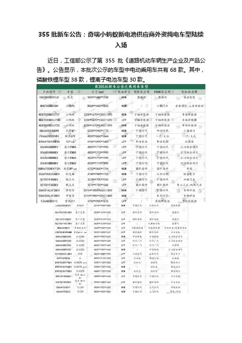 355批新车公告：奇瑞小蚂蚁新电池供应商外资纯电车型陆续入场