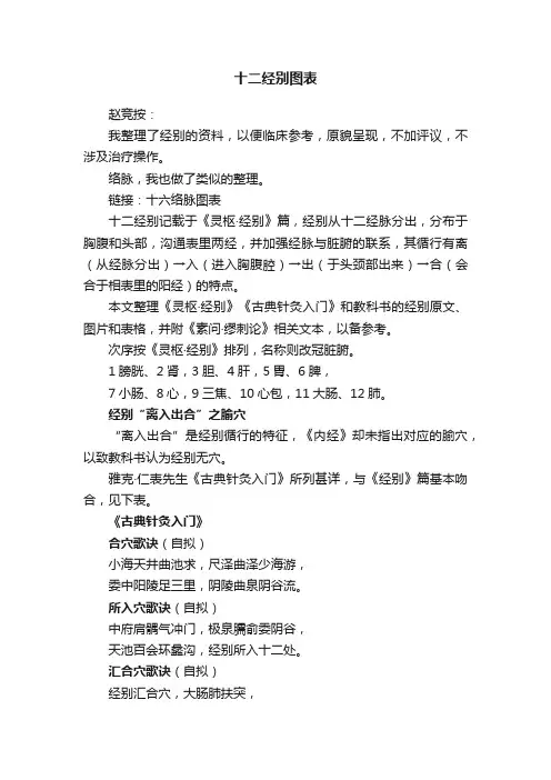 十二经别图表