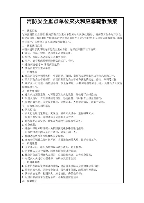 消防安全重点单位灭火和应急疏散预案