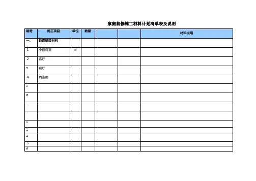 家庭装修施工材料计划清单表(DOC)
