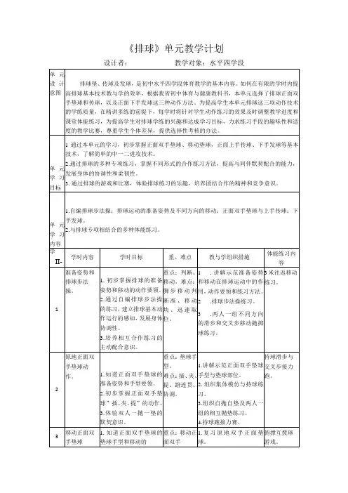 水平四(初一)体育《排球正面双手垫球》教学设计及教案(附单元教学计划)