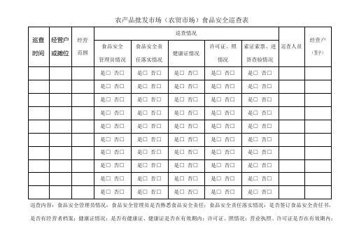 农贸市场巡查表