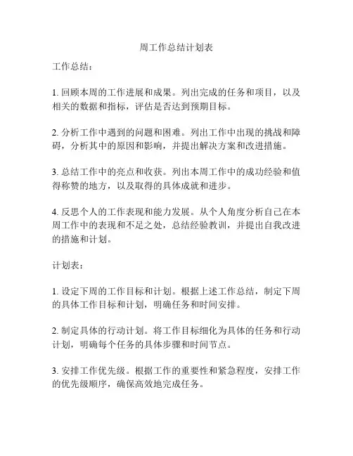 周工作总结计划表